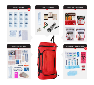 Survival Kit (Prepardness: Comfort Survival Kit, size: 22)