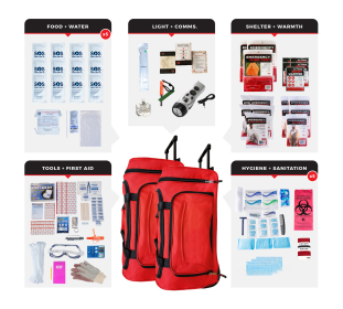 Survival Kit (Prepardness: Comfort Survival Kit, size: 26)